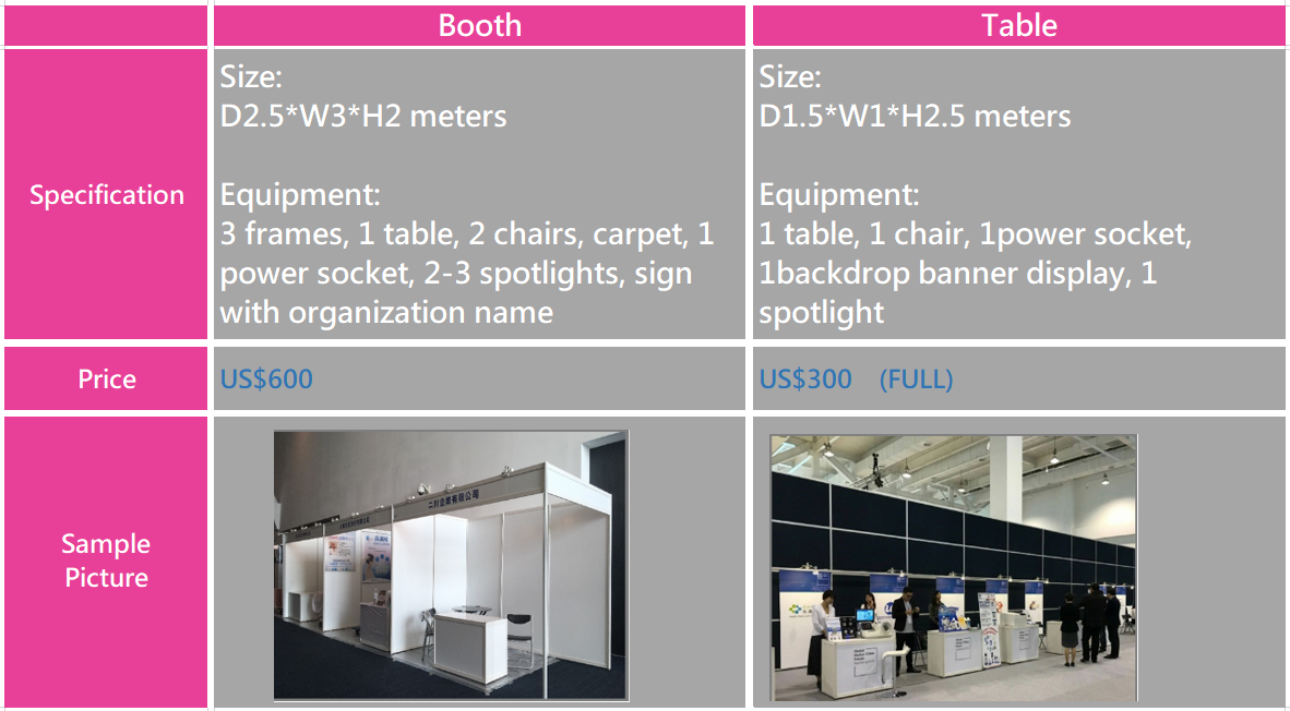 4WCWS exhibition booth/table price is going up! - GNWS